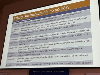 Zdjęcie WhatsApp 2025-11-04 o 21.58.38_79b8328c