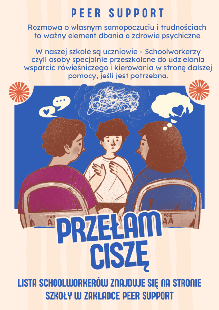 Projekt Peer Support!