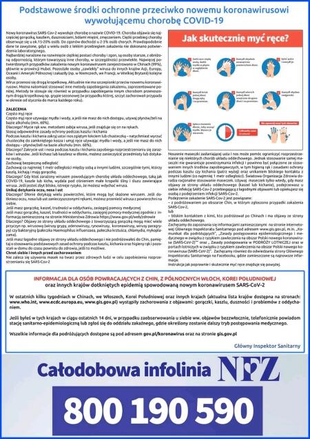 Podstawowe informacje epidemiologiczne